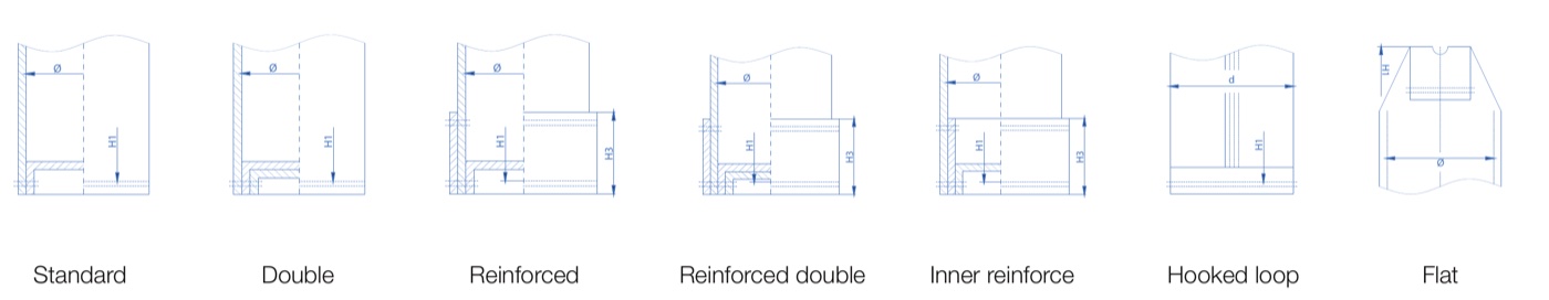 Varianti costruttive del fondo della manica: standard, double, reinforced, reinforced double, inner reinforce, hooked loop, flat