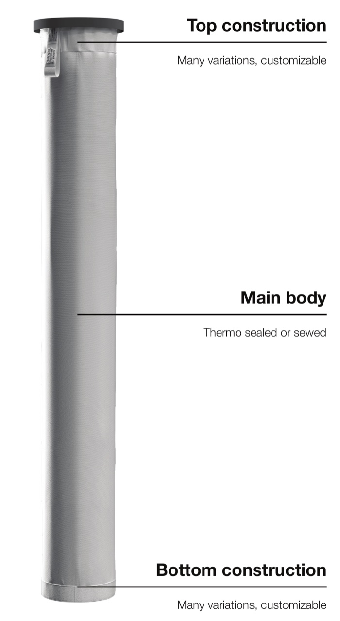 Costruzione di una manica filtrante: testa (top construction), corpo (main body) e fondo (bottom construction)