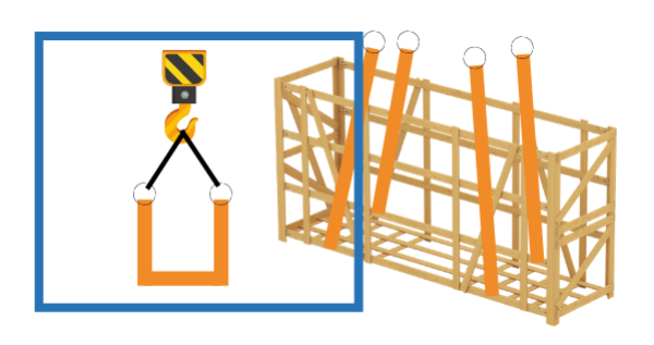 Crate handling by crane