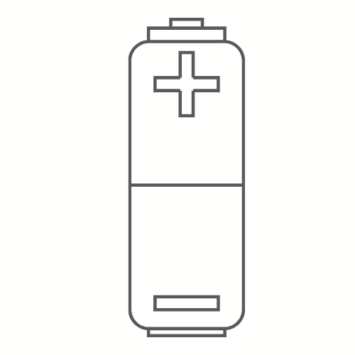 The energy of the device