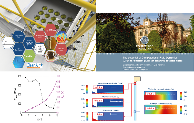 La ricerca con il Politecnico di Milano – analisi CFD e verifica sperimentale